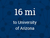University of Arizona 16 miles