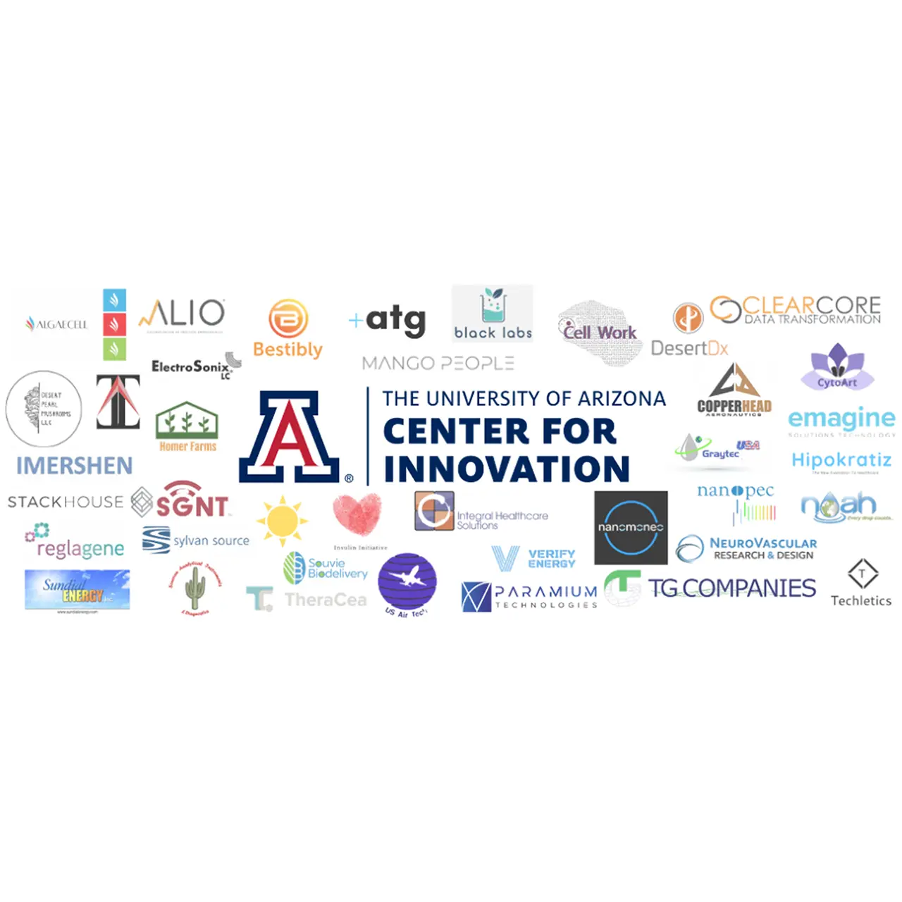 Various logos surrounding The University of Arizona Center for Innovation logo